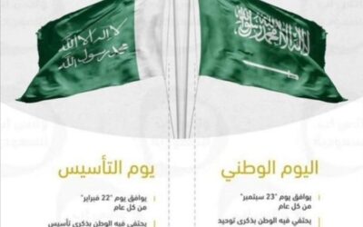 تقرير احتفال مركزالوفاء لذوي الإعاقة بيوم لتأسيس 1443/08/05