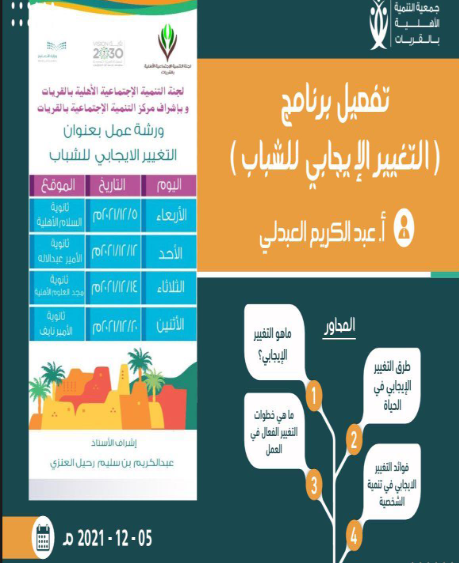 تقرير برنامج (التغيير الأيجابي للشباب)