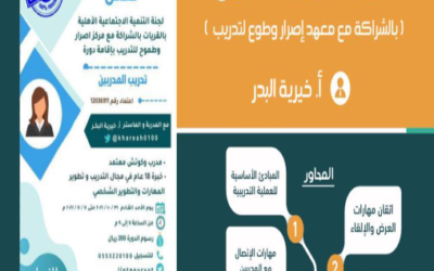 تقرير دورة (تدريب المدربين) 2021/10/20